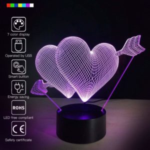 3d led